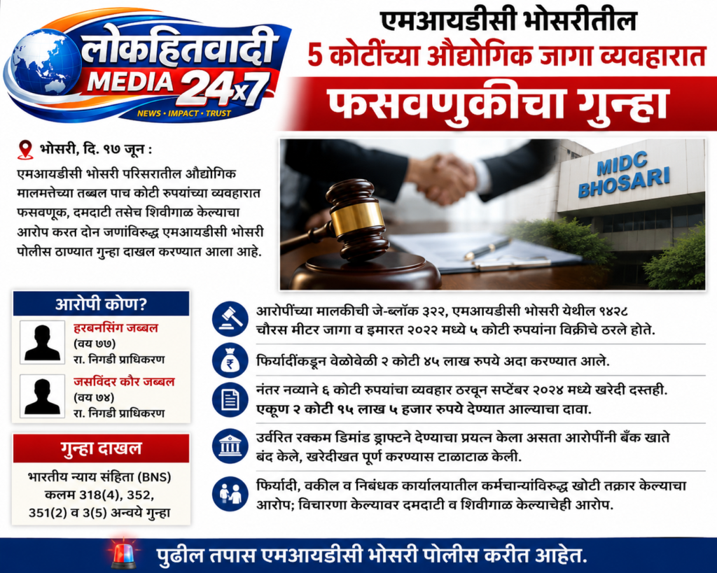 एमआयडीसी भोसरीतील औद्योगिक मालमत्ता व्यवहारात कोट्यवधींची फसवणूक; दाम्पत्याविरोधात गुन्हा दाखल.